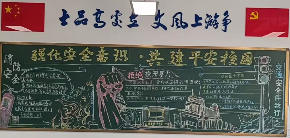 外汇市场趋势图
